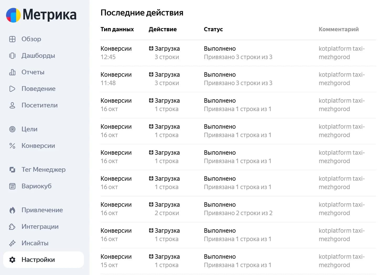 Цель «KotPlatform: целевая заявка» в Метрике