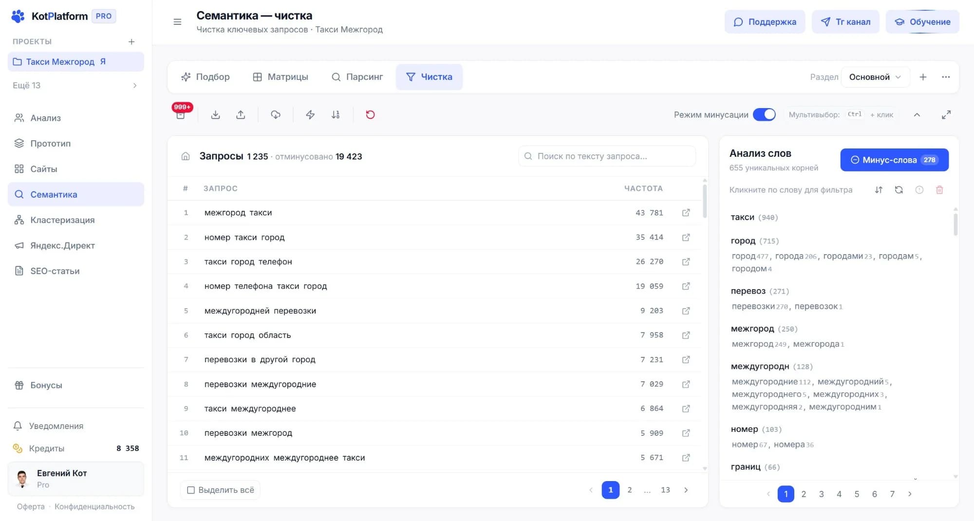 Яндекс Директ в KotPlatform