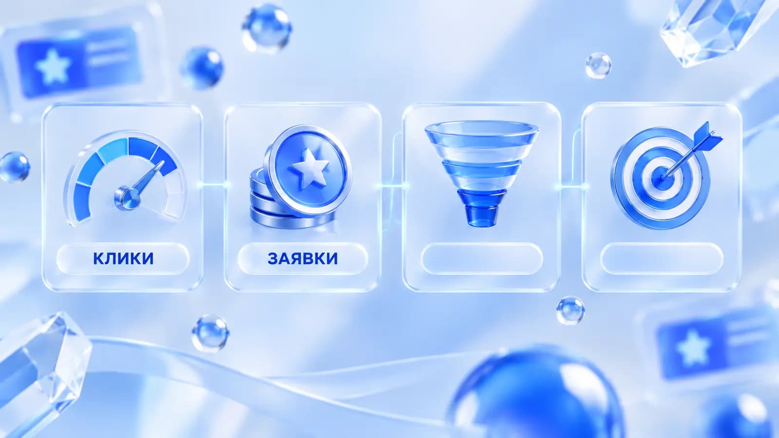 Показатели для аудита Яндекс Директа: кликабельность, цена клика, конверсия, цена заявки