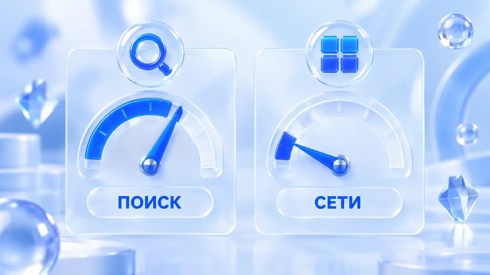 Какой CTR считается хорошим в Яндекс Директ — поиск и Рекламная сеть
