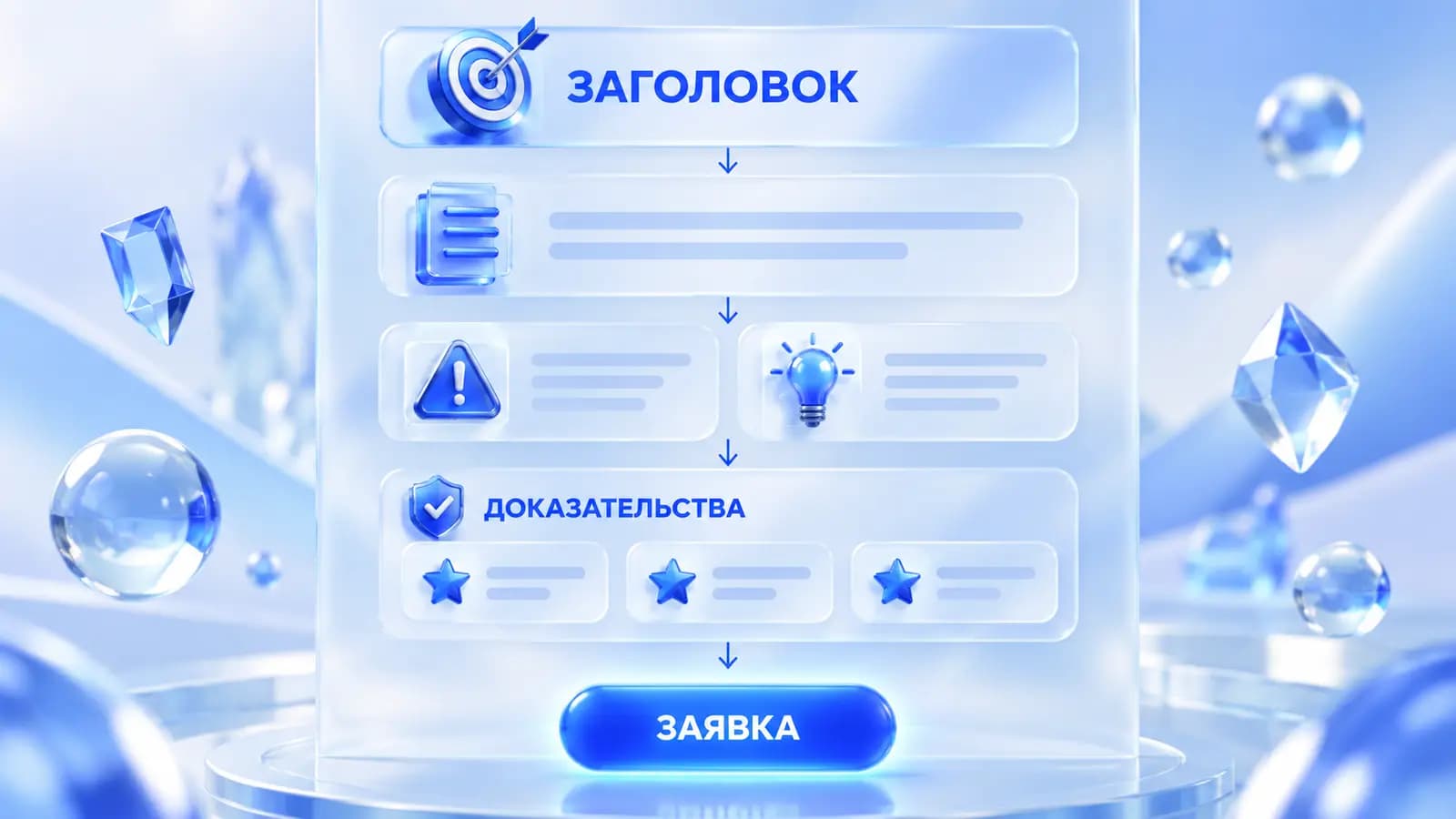 Структура продающей статьи: заголовок, разбор проблемы, доказательства и заявка