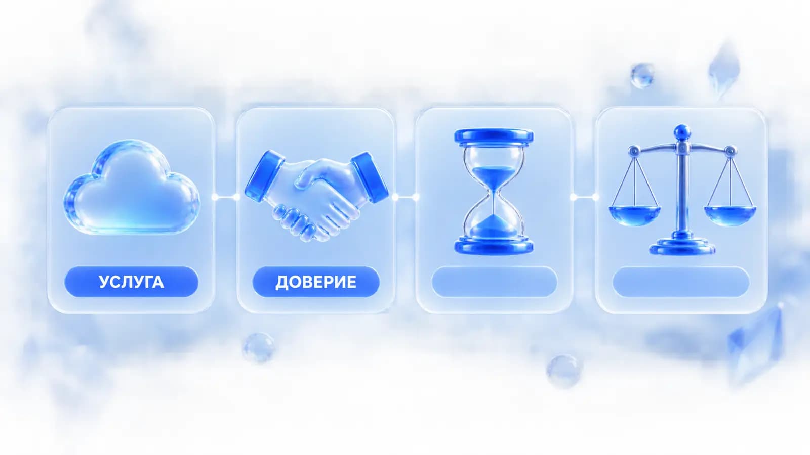 Особенности маркетинга услуг для стратегии продвижения: доверие, исполнитель, время, качество