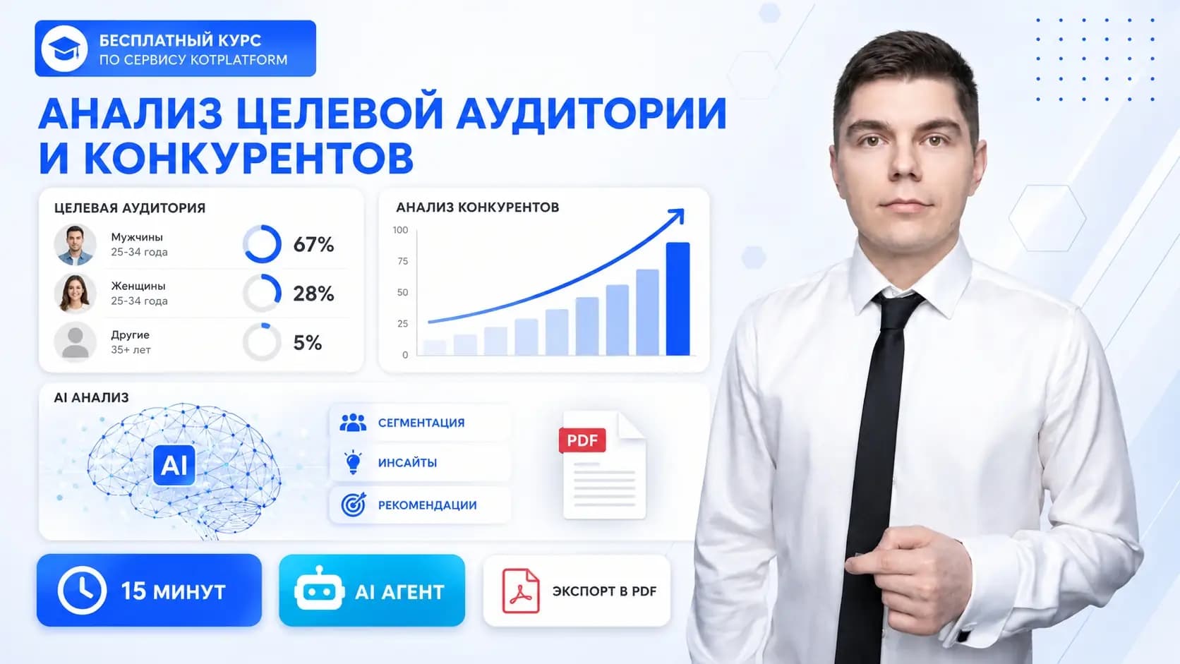 Урок 1 — Анализ целевой аудитории и конкурентов