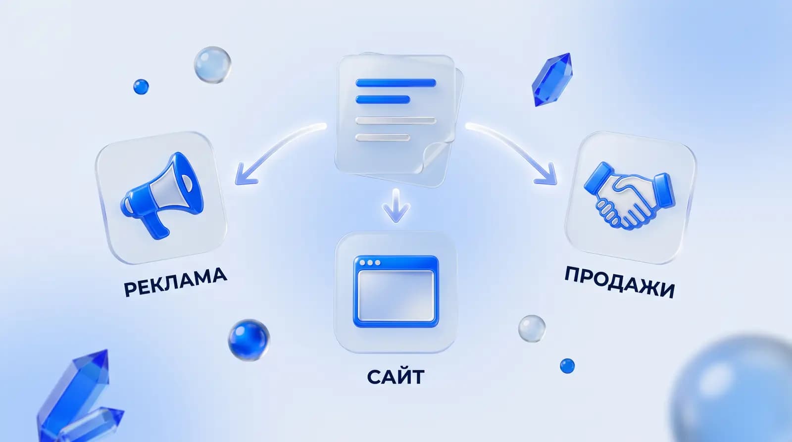 Как применить результаты анализа аудитории: реклама, сайт, контент, продажи