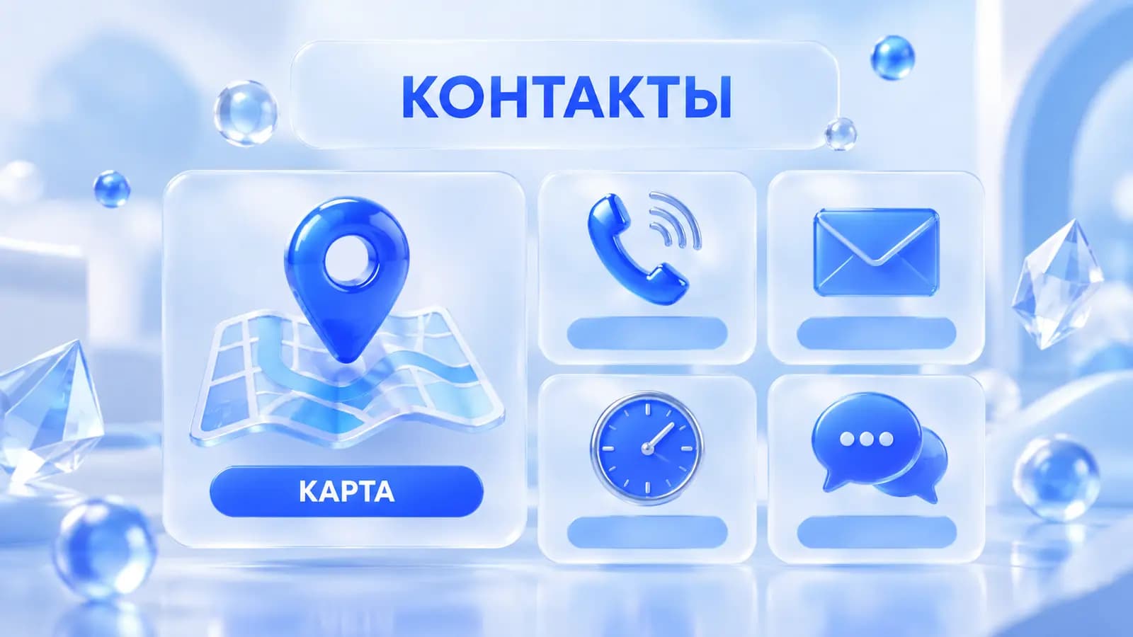Что написать в контактах сайта: телефон, мессенджеры, адрес, карта и часы работы