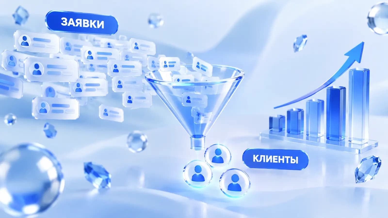 Эффективность рекламы финансовых услуг: цена заявки, цена клиента, доход