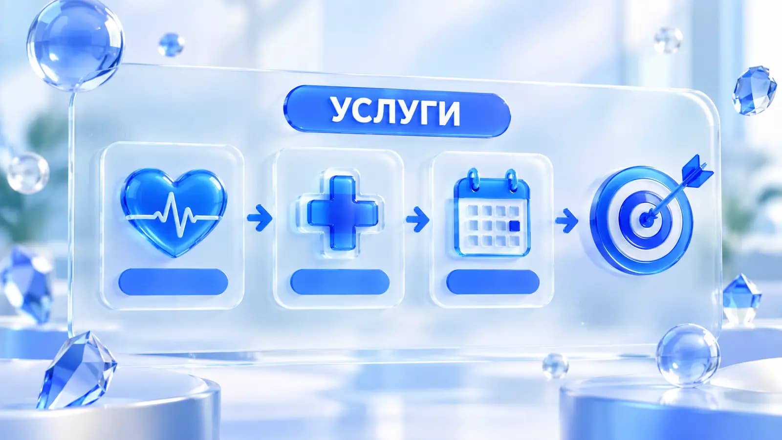 Стратегия продвижения медицинских услуг: услуги, пациенты, каналы, показатели