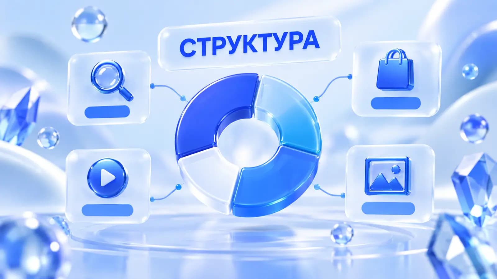 Структура рынка интернет-рекламы в России по сегментам