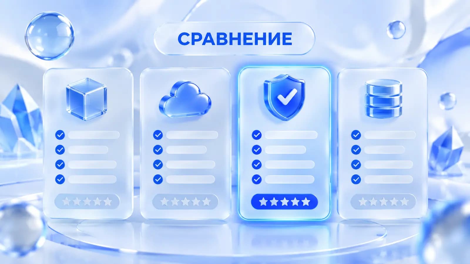 Сравнение сервисов для сбора семантического ядра по этапам работы