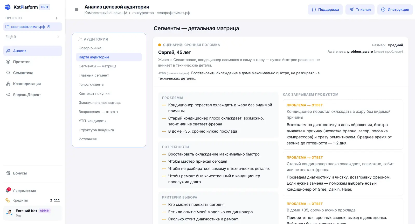 Анализ целевой аудитории в KotPlatform — готовый отчёт по сегментам