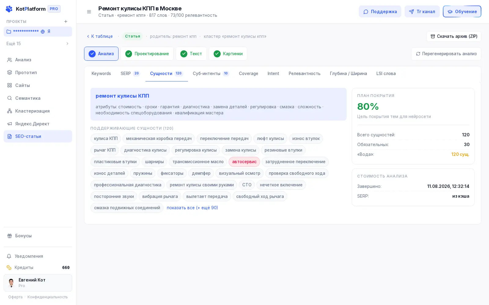 Анализ ключевых слов конкурентов из топа выдачи в KotPlatform