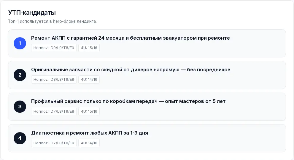 Варианты УТП в отчёте анализа аудитории KotPlatform