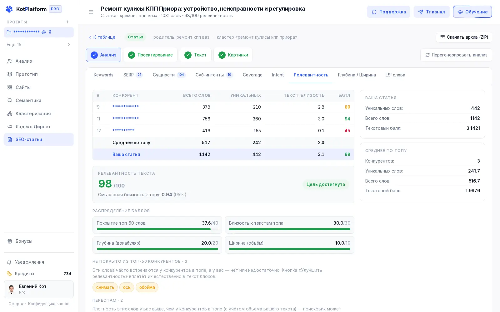 Проверка ключевых слов в тексте на переспам и релевантность в KotPlatform
