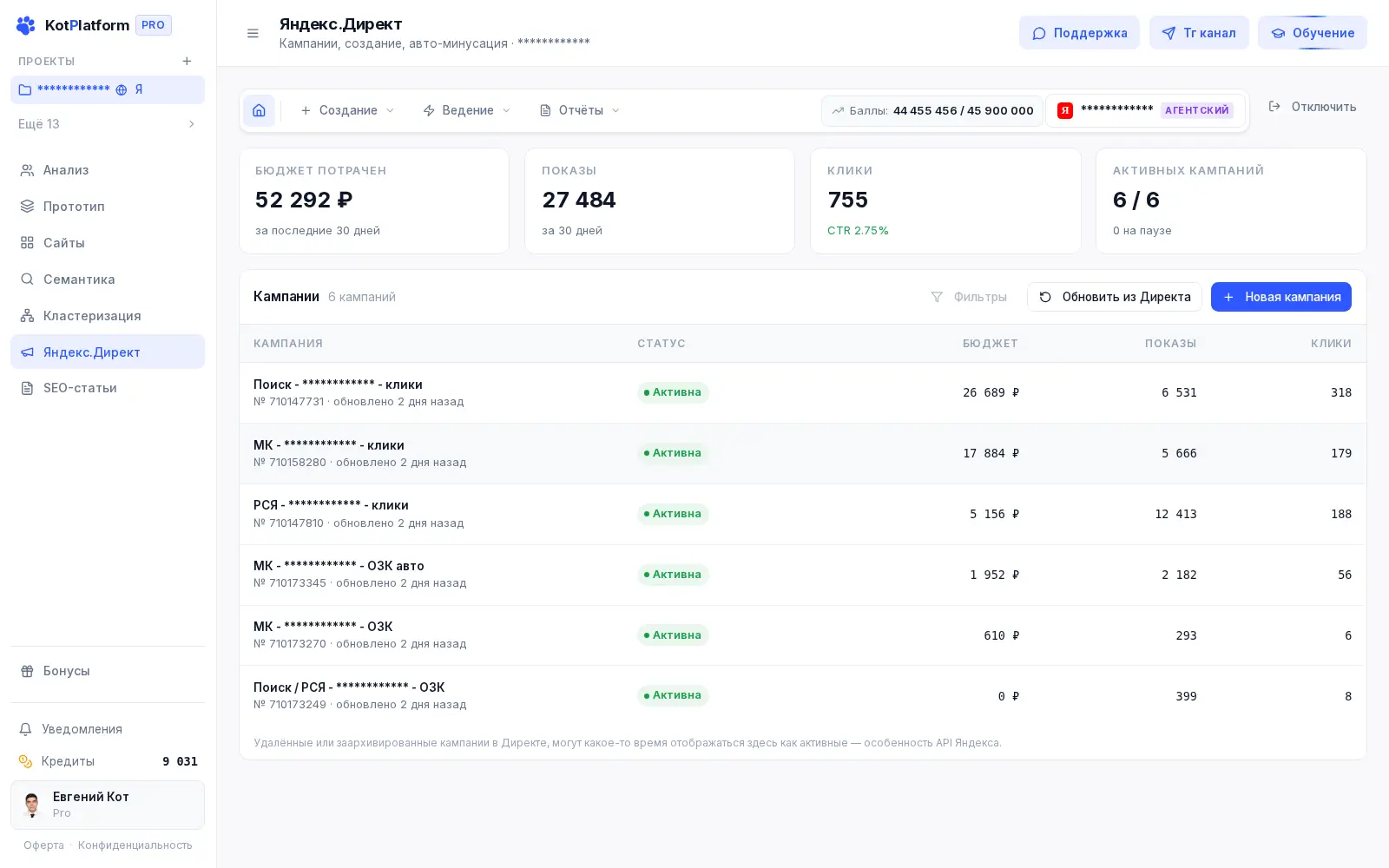 Статистика Яндекс Директа в KotPlatform — расход, показы и клики по кампаниям